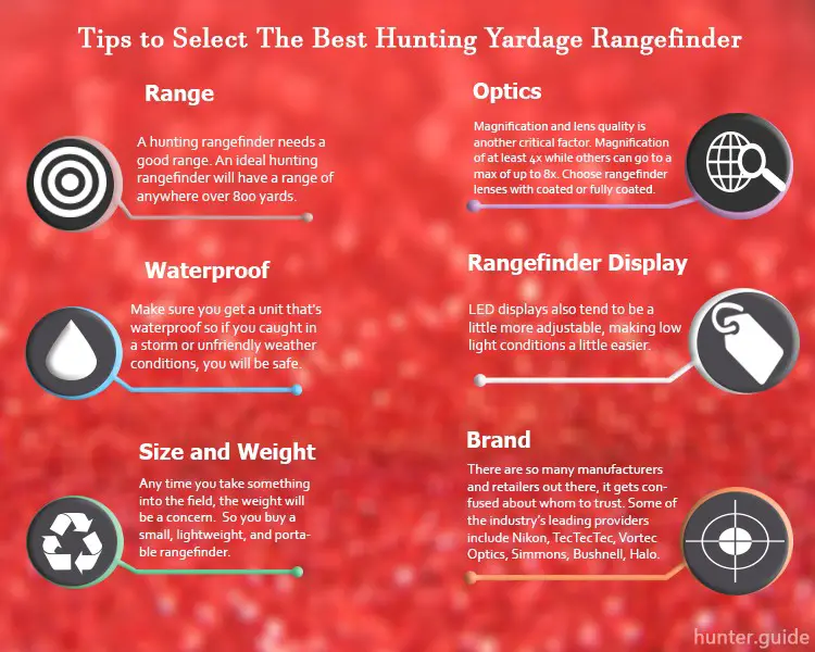 Tips to select the best hunting Yardage Rangefinder