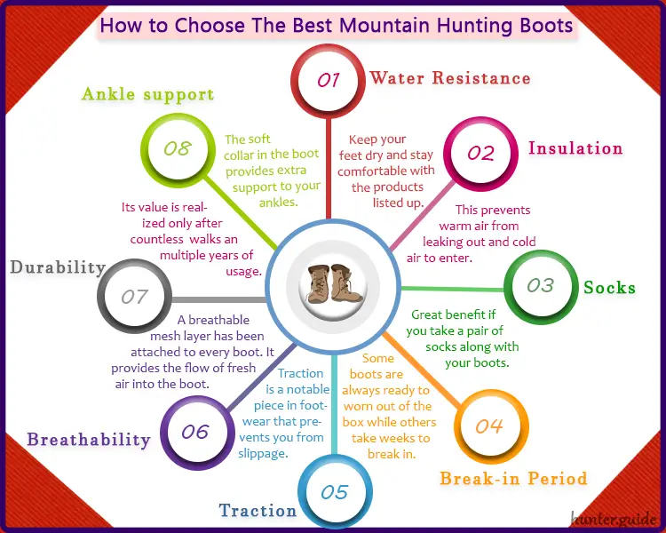 how to choose the best mountain hunting boots