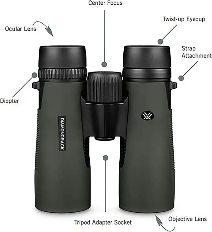 vortex optics binocular